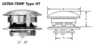5T CT 5" ROUND TOP