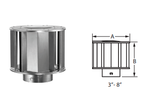 6" BVENT HIGH WIND CAP BV